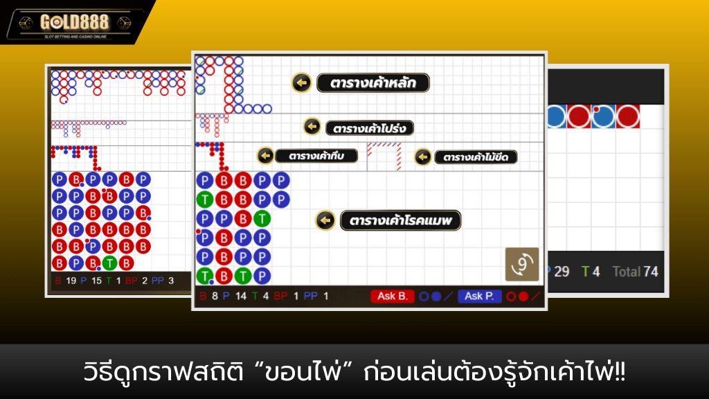 Gold888-บาคาร่าออนไลน์2