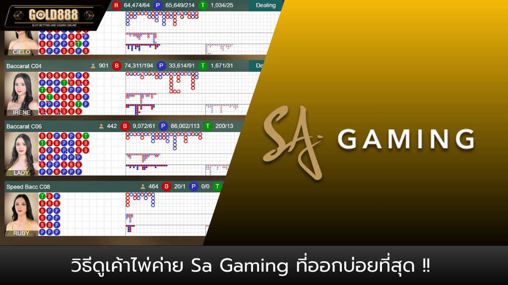 Gold888-Gold888 SA Gaming